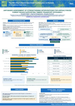 IECF2026_AHP_Forest_Road_Poster v1.pdf